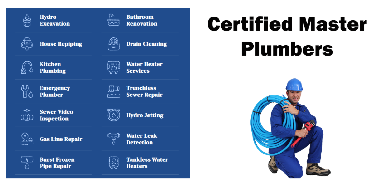 Commerce City Plumbing